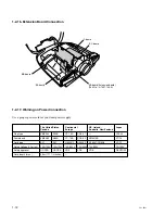 Preview for 20 page of Sony RM-PJM16 Service Manual