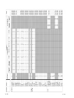 Preview for 30 page of Sony RM-PJM16 Service Manual