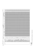 Preview for 32 page of Sony RM-PJM16 Service Manual