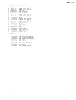 Preview for 41 page of Sony RM-PJM16 Service Manual