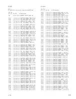 Preview for 51 page of Sony RM-PJM16 Service Manual