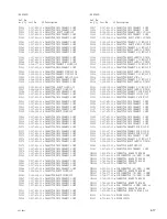 Preview for 53 page of Sony RM-PJM16 Service Manual