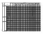 Preview for 28 page of Sony RM-PJM17 Service Manual