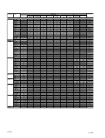 Preview for 58 page of Sony RM-PJM50 Manual