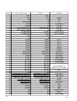 Preview for 78 page of Sony RM-PJM50 Manual