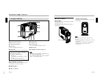 Preview for 11 page of Sony RM-PJM600 Service Manual