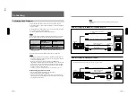 Preview for 14 page of Sony RM-PJM600 Service Manual