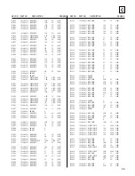 Preview for 53 page of Sony RM-PJM600 Service Manual