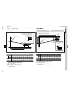 Предварительный просмотр 22 страницы Sony RM-PJM610 Service Manual