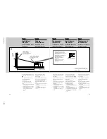 Предварительный просмотр 36 страницы Sony RM-PJM610 Service Manual