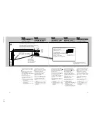 Предварительный просмотр 38 страницы Sony RM-PJM610 Service Manual