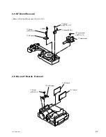 Предварительный просмотр 47 страницы Sony RM-PJM610 Service Manual