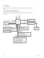 Предварительный просмотр 59 страницы Sony RM-PJM610 Service Manual