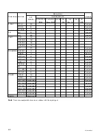 Предварительный просмотр 84 страницы Sony RM-PJM610 Service Manual