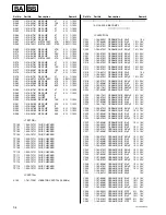 Предварительный просмотр 97 страницы Sony RM-PJM610 Service Manual