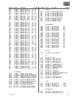 Предварительный просмотр 98 страницы Sony RM-PJM610 Service Manual