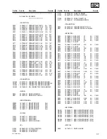 Предварительный просмотр 100 страницы Sony RM-PJM610 Service Manual