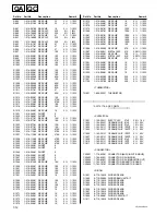 Предварительный просмотр 105 страницы Sony RM-PJM610 Service Manual