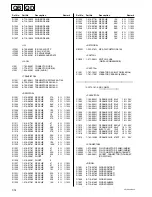 Предварительный просмотр 107 страницы Sony RM-PJM610 Service Manual