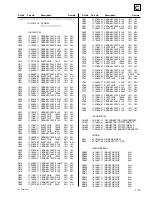 Предварительный просмотр 112 страницы Sony RM-PJM610 Service Manual