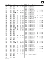 Предварительный просмотр 114 страницы Sony RM-PJM610 Service Manual