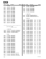 Предварительный просмотр 115 страницы Sony RM-PJM610 Service Manual