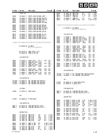 Предварительный просмотр 116 страницы Sony RM-PJM610 Service Manual