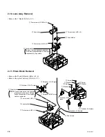 Preview for 34 page of Sony RM-PJVW10 Service Manual