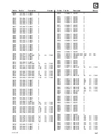 Preview for 69 page of Sony RM-PJVW10 Service Manual