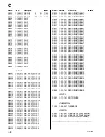 Preview for 70 page of Sony RM-PJVW10 Service Manual