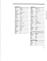 Предварительный просмотр 15 страницы Sony RM-PP401 Operating Instructions  (primary manual) Operating Instructions Manual