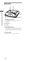 Предварительный просмотр 10 страницы Sony RM-TP501E Operating Instructions Manual