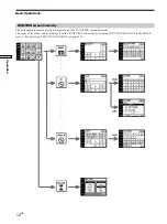 Предварительный просмотр 12 страницы Sony RM-TP501E Operating Instructions Manual