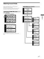 Предварительный просмотр 15 страницы Sony RM-TP501E Operating Instructions Manual