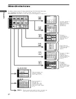 Предварительный просмотр 40 страницы Sony RM-TP503 Operating Instructions Manual