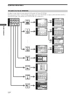 Предварительный просмотр 44 страницы Sony RM-TP503 Operating Instructions Manual