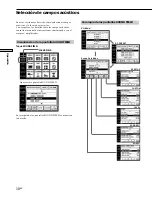 Preview for 82 page of Sony RM-TP503 Operating Instructions Manual
