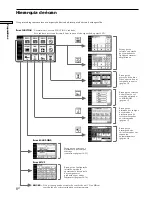 Предварительный просмотр 104 страницы Sony RM-TP503 Operating Instructions Manual