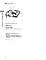 Preview for 106 page of Sony RM-TP503 Operating Instructions Manual