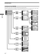 Предварительный просмотр 108 страницы Sony RM-TP503 Operating Instructions Manual