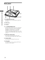 Предварительный просмотр 10 страницы Sony RM-TP504 Operating Instructions Manual