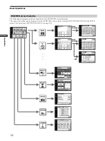 Preview for 12 page of Sony RM-TP504 Operating Instructions Manual