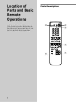 Preview for 4 page of Sony RM-U401 Operating Instructions Manual