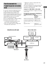 Preview for 15 page of Sony RM-US106 Operating Instructions Manual