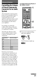 Предварительный просмотр 25 страницы Sony RM-VL610 - Integrated Remote Commander Operating Instructions Manual