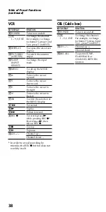 Preview for 38 page of Sony RM-VL710 Operating Instructions Manual