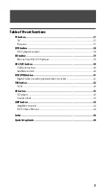 Preview for 7 page of Sony RM-VLZ620 Operating Instructions Manual