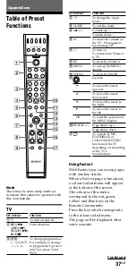 Предварительный просмотр 37 страницы Sony RM-VZ800T Operating Instructions Manual