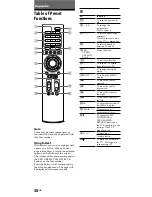 Preview for 38 page of Sony RM-VZ950T Operating Instructions Manual