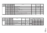 Предварительный просмотр 21 страницы Sony RM-W150 Service Manual